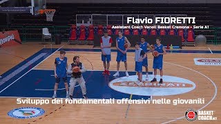 BKC Clinic - Flavio Fioretti