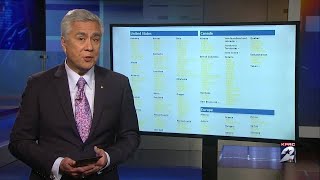 CEO of backpage.com arrested in Houston