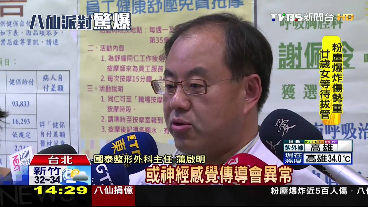 「腔室症候群」恐肌肉壞死 醫生「減壓」預防