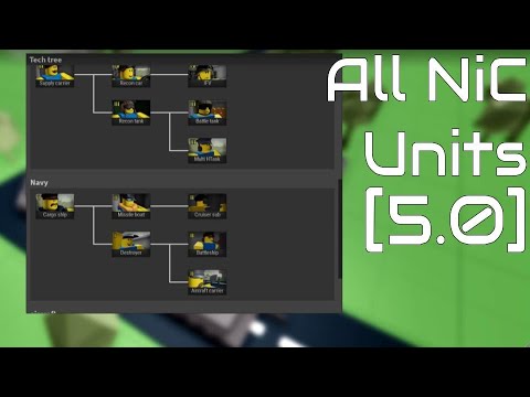 All Noobs In Combat Units In a Nutshell 5.0