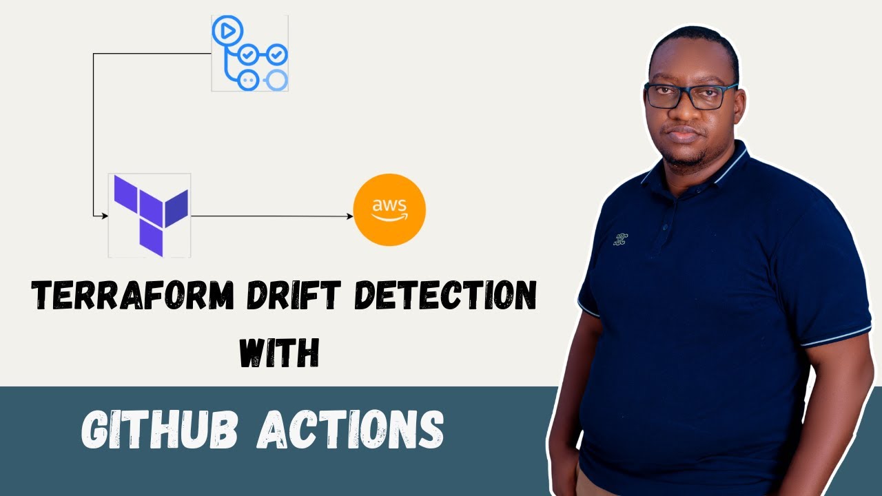 Automate Terraform Drift Detection with GitHub Actions and AWS