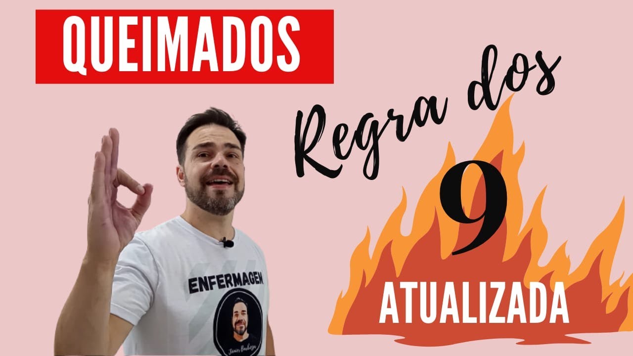 REGRA dos 9 - Queimaduras