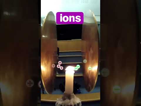 How a Candle's Flame Reacts to Positive and Negative Charges" #new #shorts # knowledge #trending