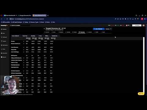 Thungela Resources (TGA): 15% Dividend Yield — Buy or Trap? — Video Analysis