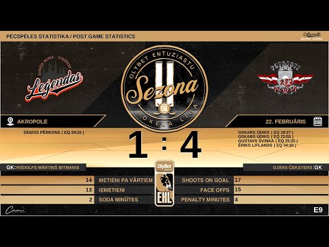 2022 02 22 PILSĒTAS LEĢENDAS 2   PATRIOTI 2