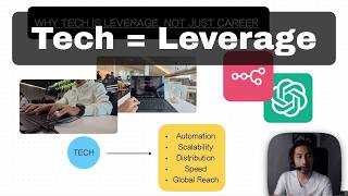 Why Tech Is Leverage, Not Just a Career