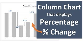 Column Chart That Displays Percentage Change in Excel - Part 1