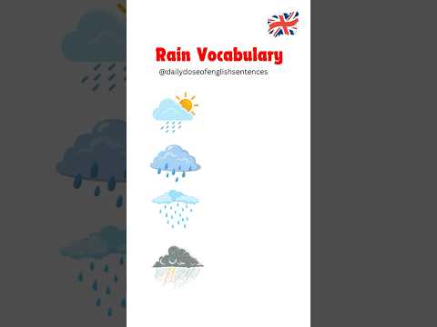 Type of Rain Vocabulary in English: Drizzling, Spitting, and More! #learnenglish #rain #english