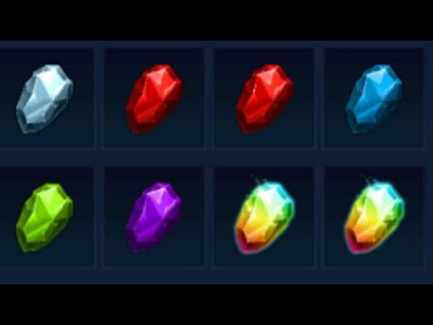 ISO Basic Guide For Beginners || Marvel future fight || Everything's about iso