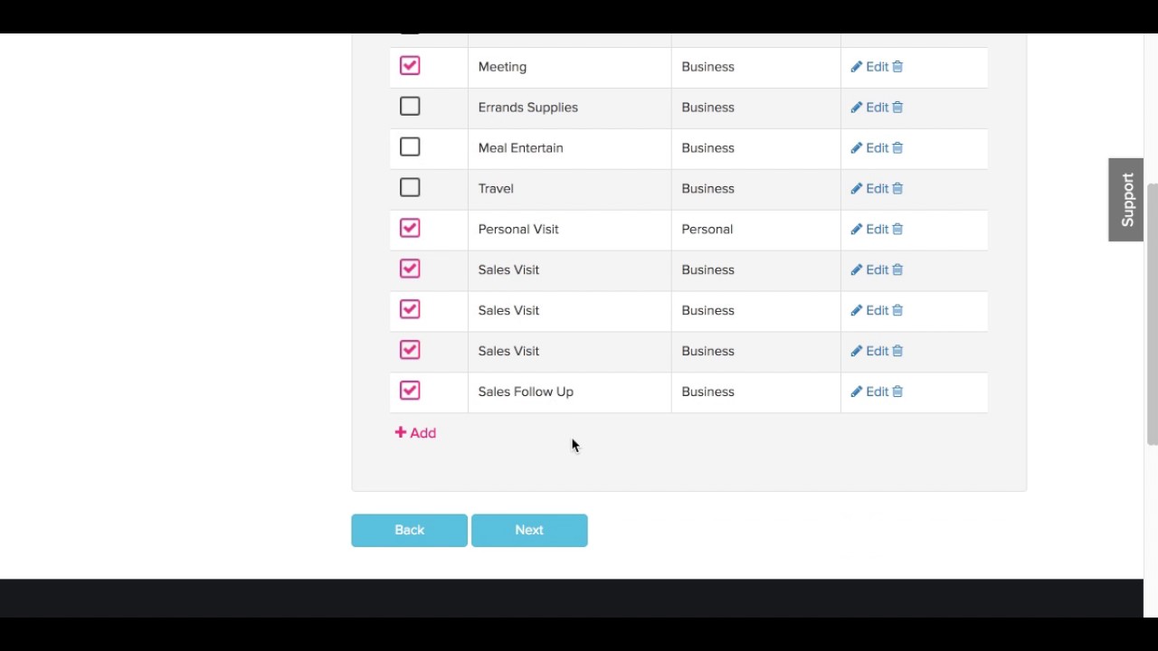 ExpressMileage: How to Make a Mileage Log - Basics