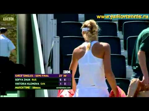 Sofia Zhuk -  Viktoria Kuzmova