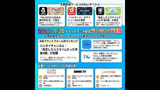 2026/09/20 - Daily SVOD Anime Ranking｜アプリでアニメ1位が違う謎
