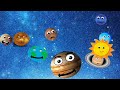 The Solar System Kids Cartoons Song The Planets We Are The Planets Big And Round Song Cartoons