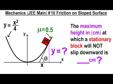 JEE Main Physics Mechanics 1 Circular Motion