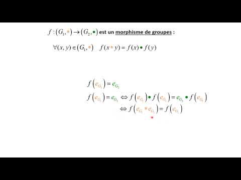 Morphisme de groupes : définition et images de l'élément neutre et de l'inverse