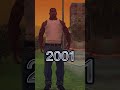 Carl Johnson Evolution 1968 2023 Shorts Evolution Gta Gtasanandreas