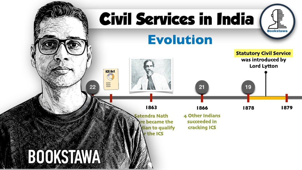 Video lecture on British Indian civil service history