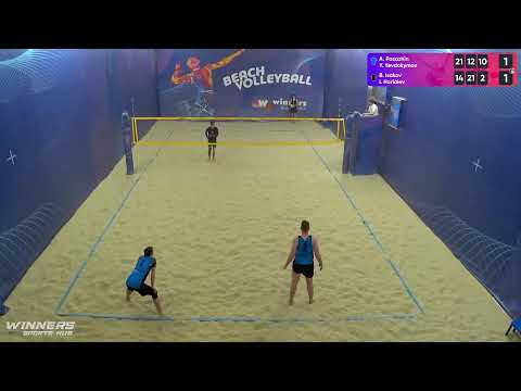 14:35 A. Pasazhin / Y. Yevdokymov - B. Isakov / I. Horiaiev 13.05.2023 | Winners Beach Volleyball
