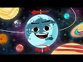 What Are Earth's Axis Cycles? | The Milankovitch Cycles Song!