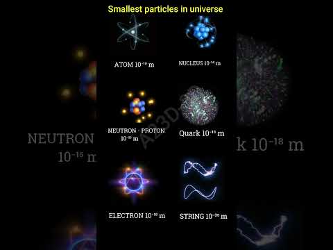 Smallest Particles in the Universe #universe #physics #space