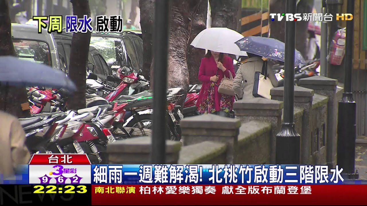 ​細雨一週難解渴！　北桃竹啟動3階限水