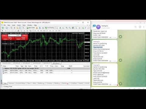 Video FCK MT4 to Telegram