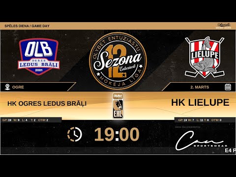 2023 03 02 Ogres Ledus Brāļi - Lielupe