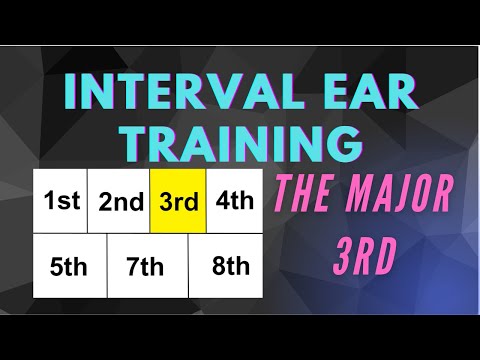 Ultimate Intervals 5 - Ear Training for Musicians - How to Hear a Major 3rd and Other Intervals