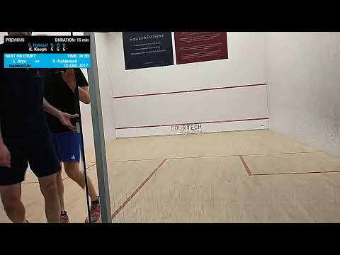 Court Bane 5 - Junior NM Squash 2022 - Rankedin
