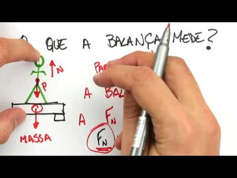 Me Salva! LAB04 - Leis de Newton no elevador - [Explicação]