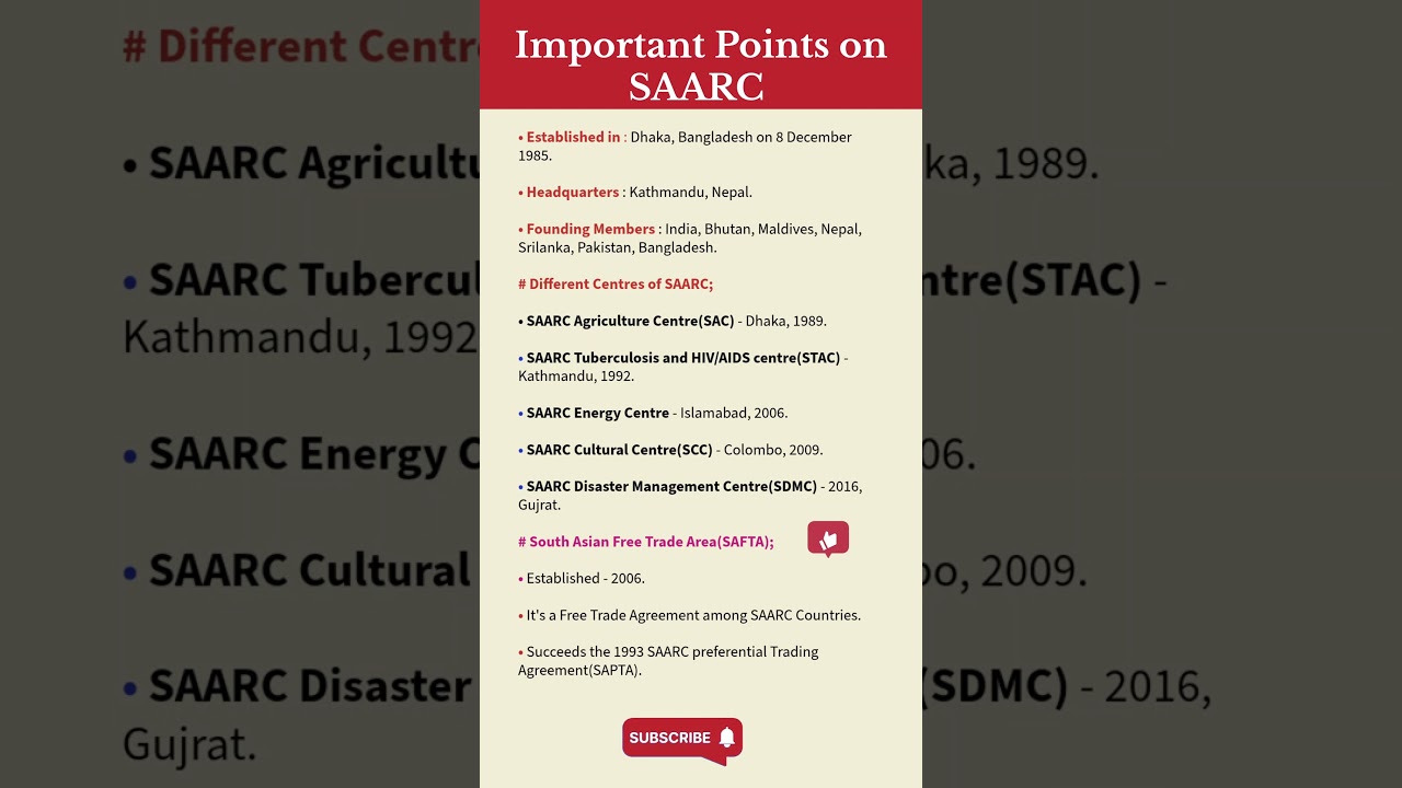 👉 Important Points on SAARC | Static GK 2025 | SAARC Full Form, Members & Facts #gk