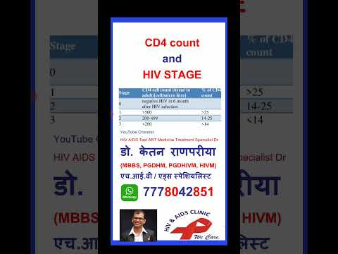 hiv stages and cd4 count #hivtreatment  #hiv #hivvirus