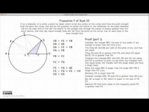 Euclid's Elements Book 3 - Proposition 7