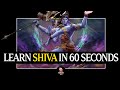 HOW TO PLAY SHIVA IN 60 SECONDS QUICK SMITE GOD GUIDE