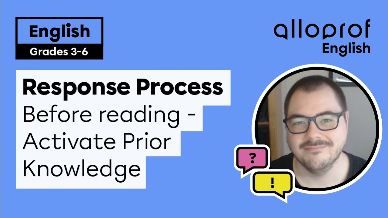 Response Process - Before Reading: 2 - Activate Prior Knowledge