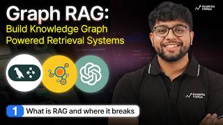 Classic RAG Limitations Explained