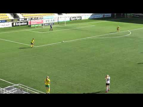 Laura Kalmari Ilves -  Kups