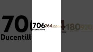 Download lagu 706,264,180,920,364,827,639,624,819,26,397,715,947,524...826,917,929,018,334,677,973,552,728,649,432 mp3 Download lagu 706,264,180,920,364,827,639,624,819,26,397,715,947,524...826,917,929,018,334,677,973,552,728,649,432 mp3