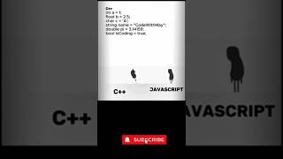 😂C++ vs JavaScript: The Typing Battle! 😂 #coding #python #javascript #css