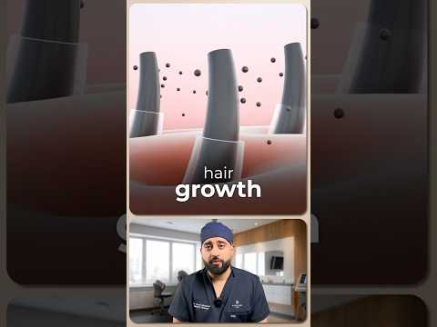 Video by Dr. Shaan