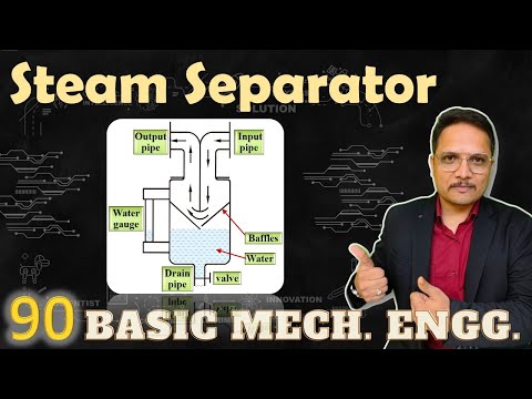 Basic Mechanical Engineering by Engineering Funda