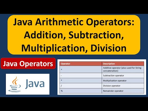 Java Arithmetic Operators Addition Subtraction Multiplication Division Java Tutorial
