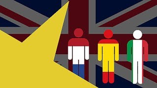 EU and UK migrants' rights post-Brexit - explained