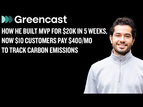 Greencast BV