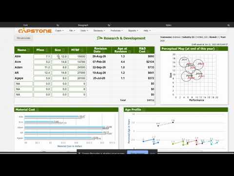 Capsim Capstone- R&D (Step by step) strategy- for all rounds- 2023