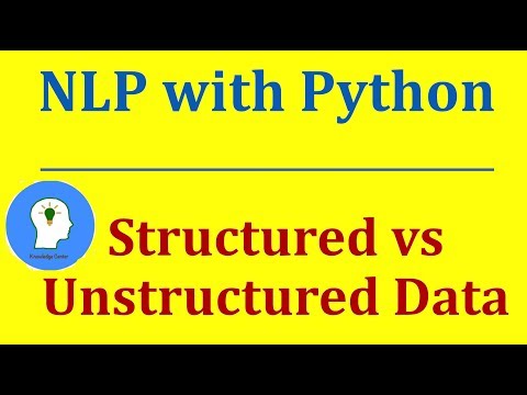 Introduction to NLP | Natural Language Processing with Python and NLTK