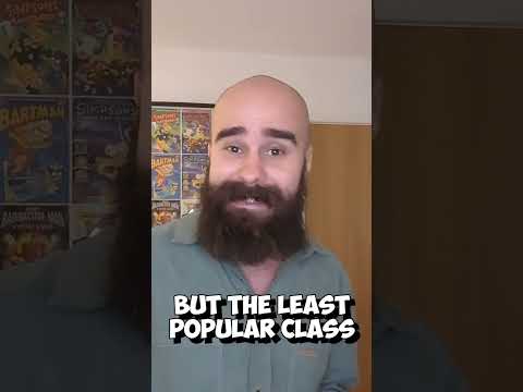 The Official Most HATED Race & Class In D&D