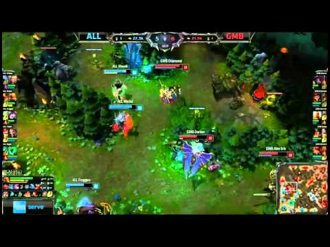 Pro LOL Gambit Alex Ich Farewell Tribute Highlights   2014 EU LCS Spring & Classic
