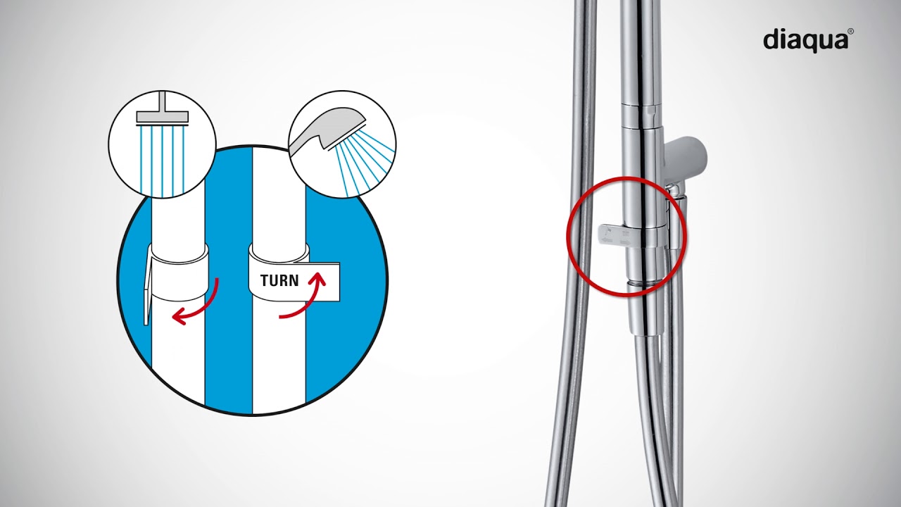 Diaqua Duschsystem Kari Turn