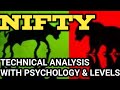 NIFTY DETAIL TECHNICAL ANALYSIS WITH PSYCHOLOGY PATTERN BREAKOUT BREAKDOWN LEVELS FOR SHORT TERM